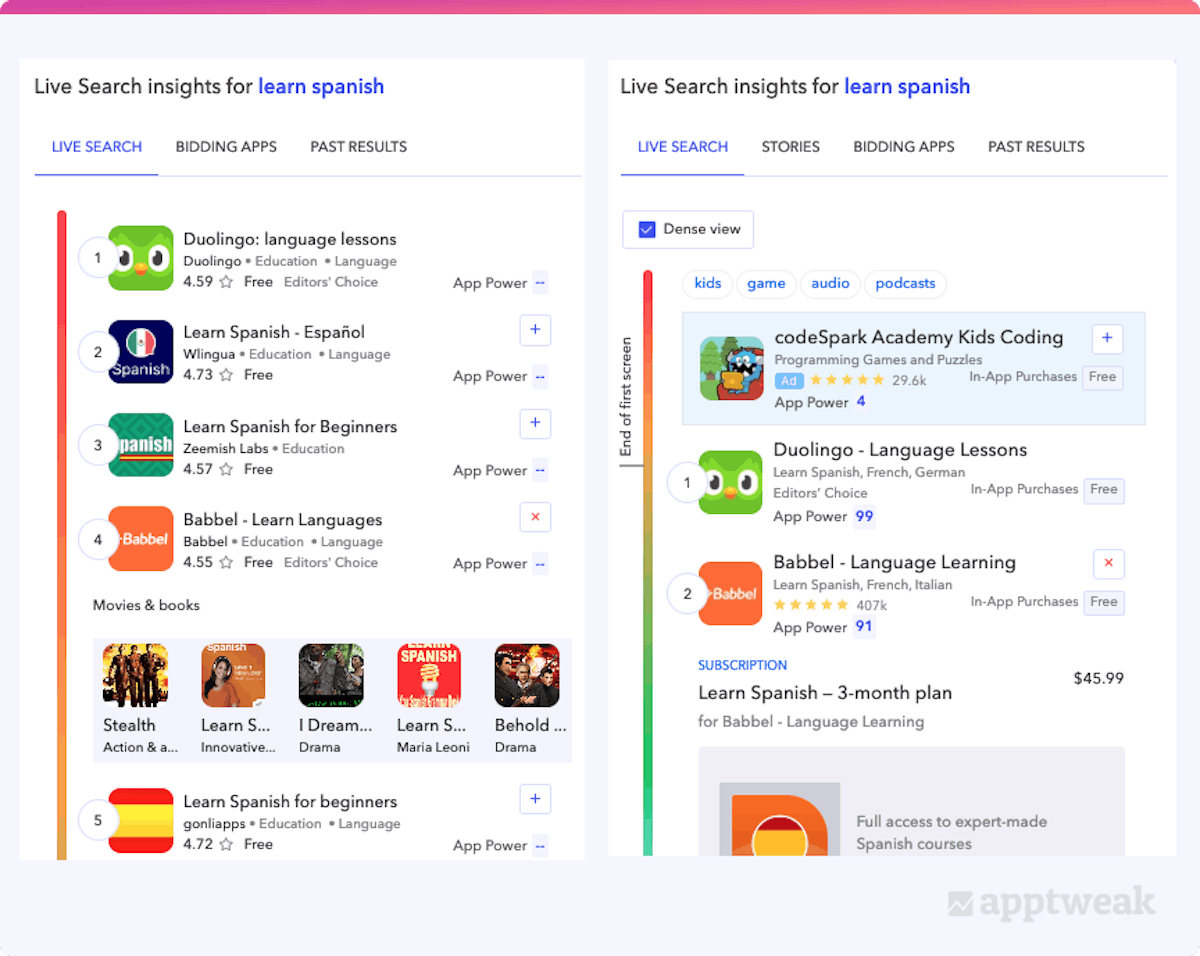 Live search for the keyword learn spanish in the US Google Play and App Store